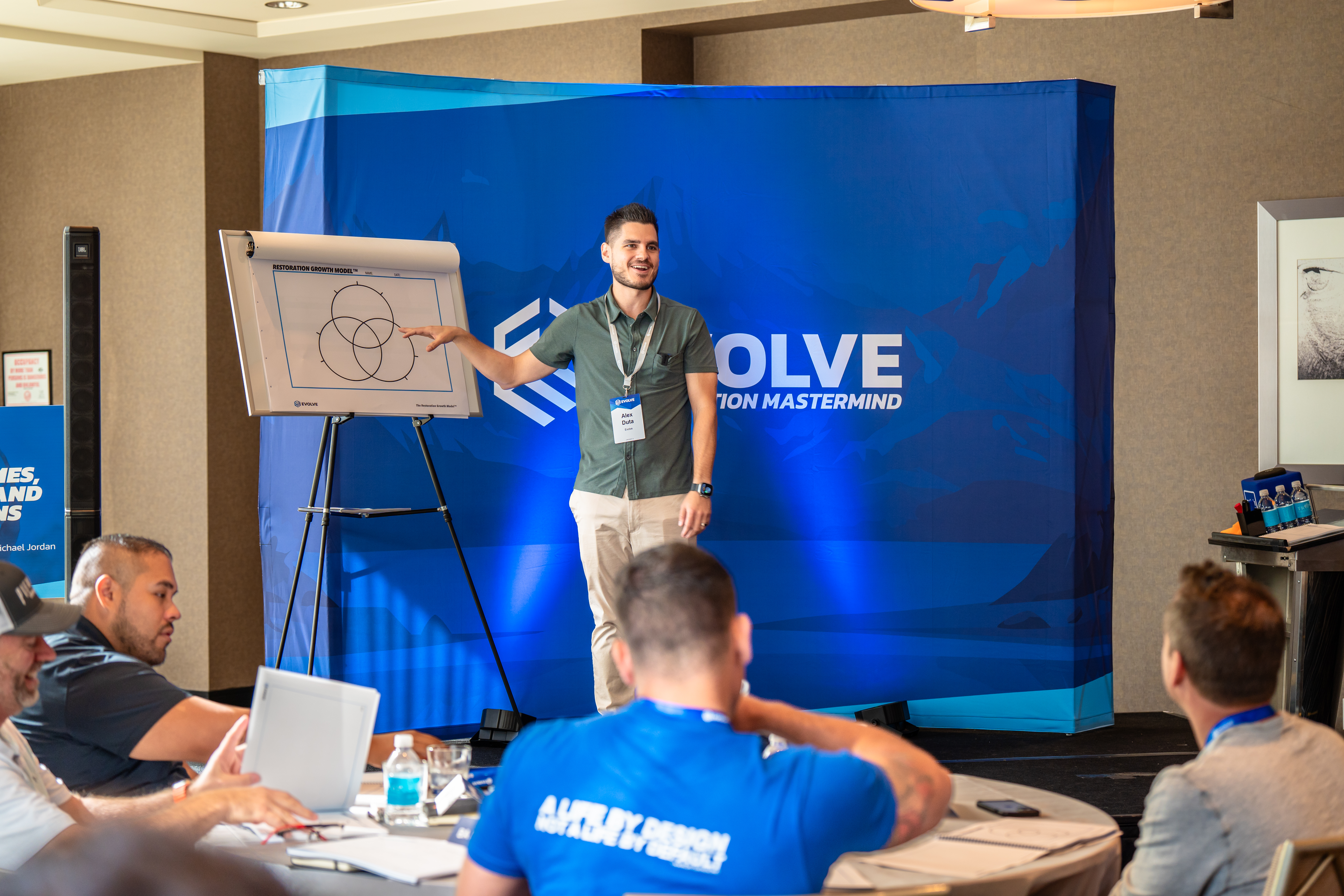 Team leadership and business scaling